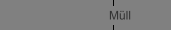 Müll
